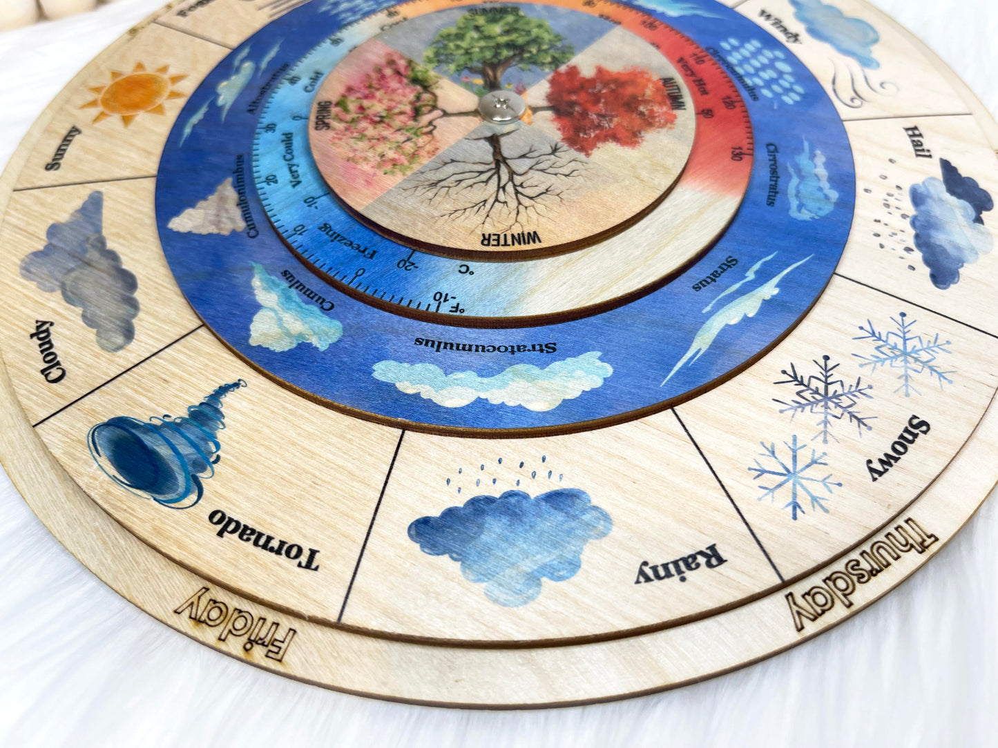 Wooden Weather Wheel