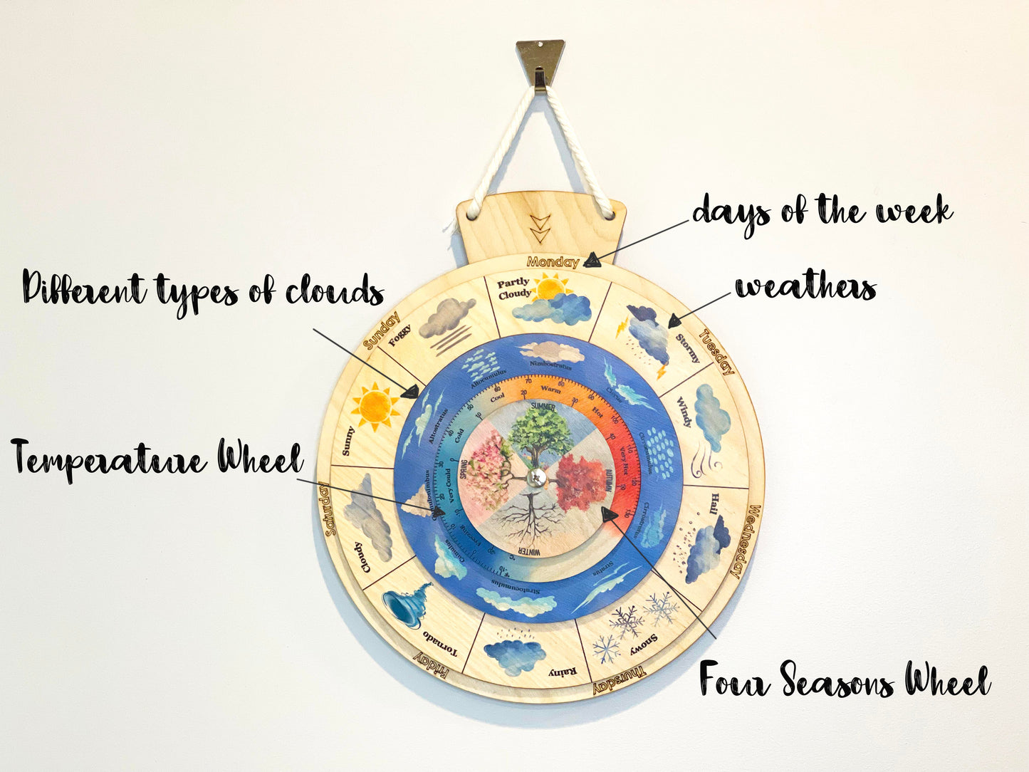 Wooden Weather Wheel